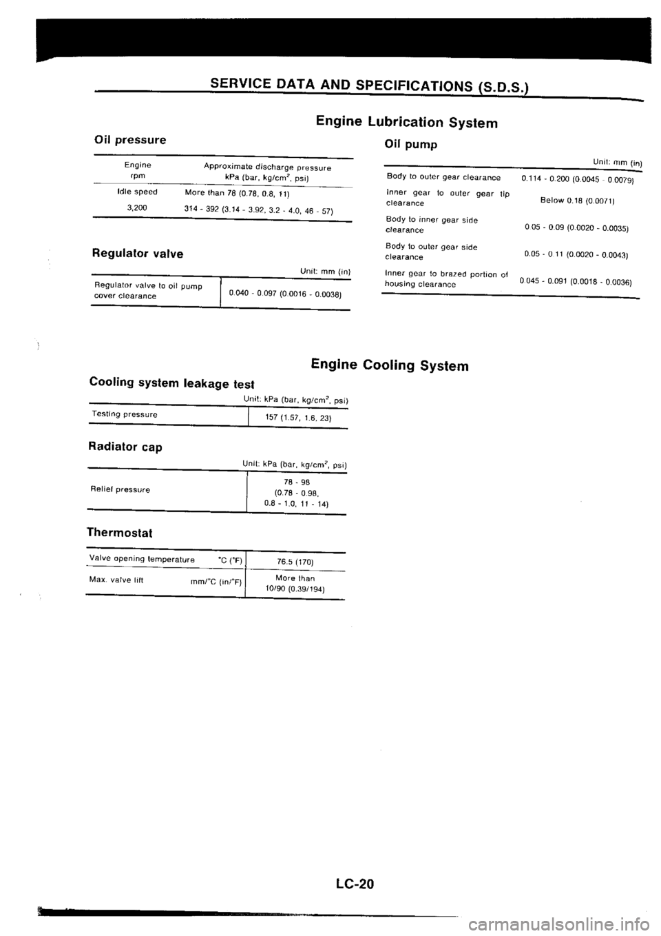 NISSAN SILVIA 1994  Service Repair Manual 