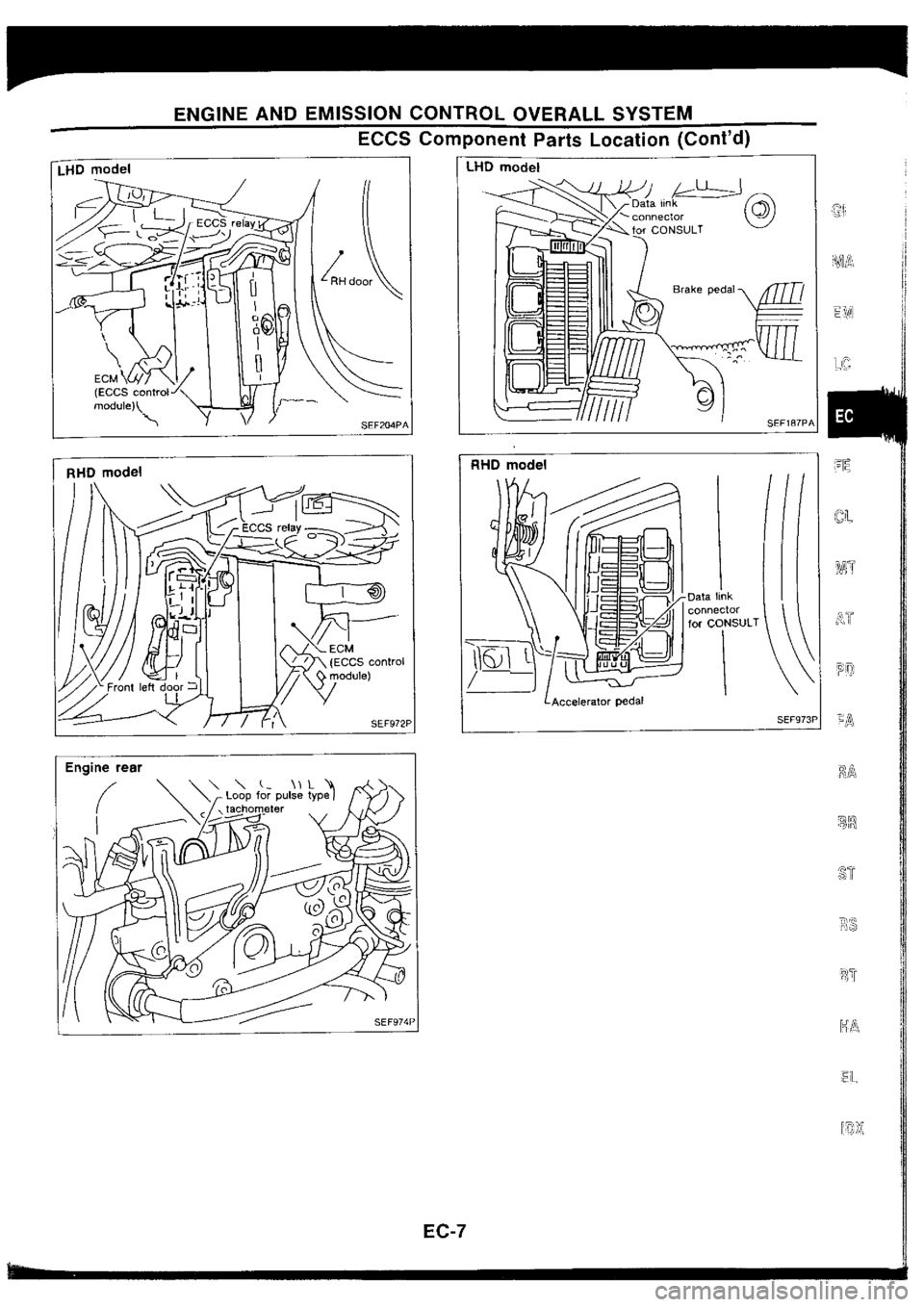NISSAN SILVIA 1994  Service Repair Manual 