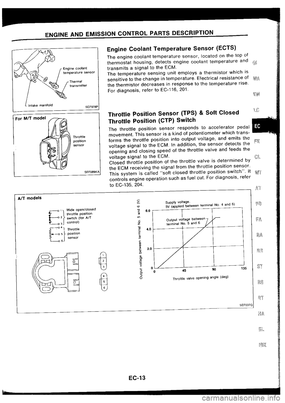 NISSAN SILVIA 1994  Service Repair Manual 