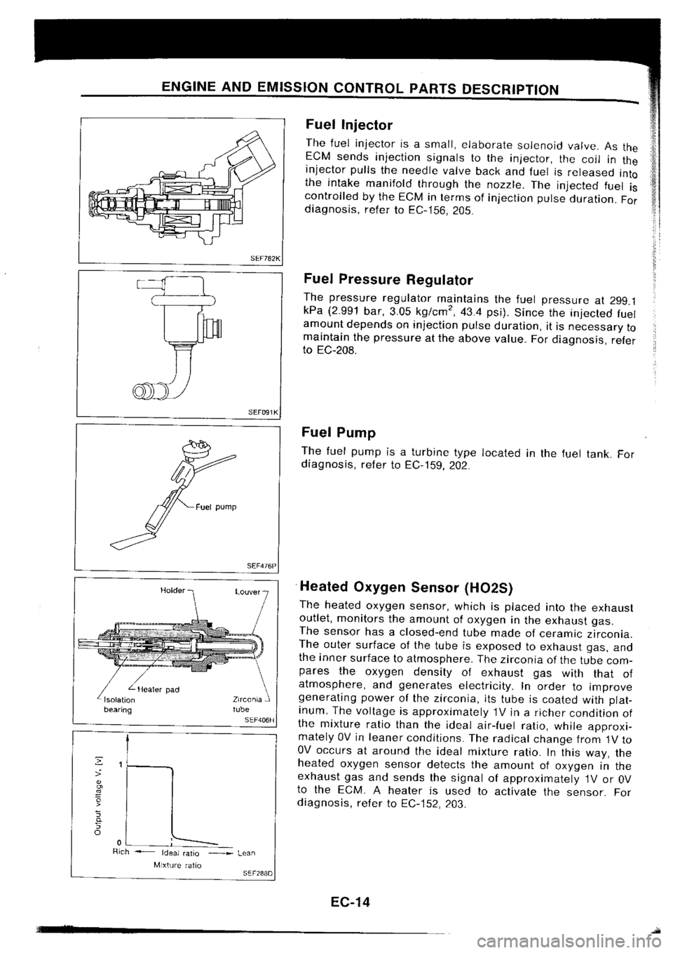 NISSAN SILVIA 1994  Service Repair Manual 
