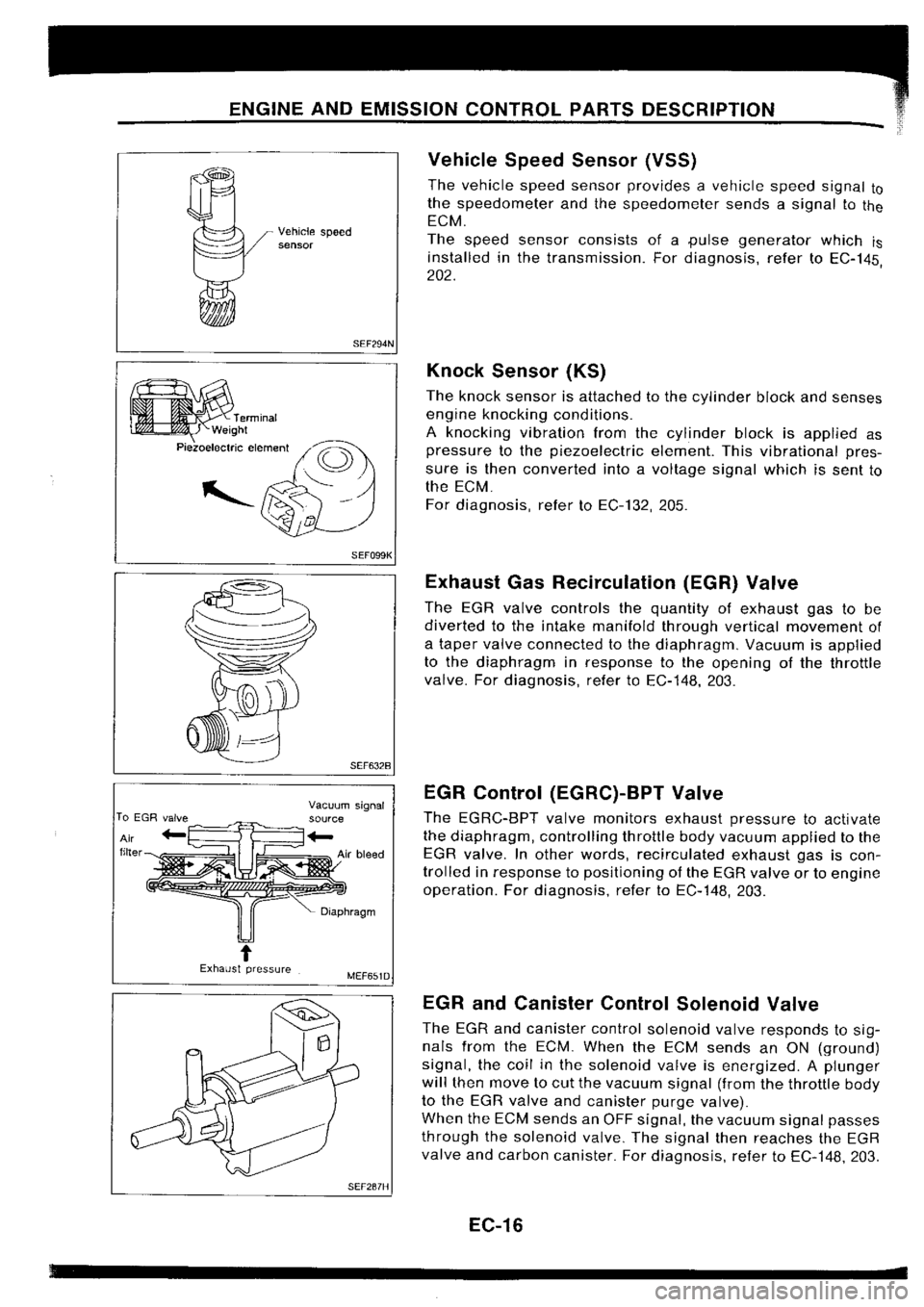 NISSAN SILVIA 1994 Service Repair Manual NISSAN SILVIA 1994 Service Repair Manual
