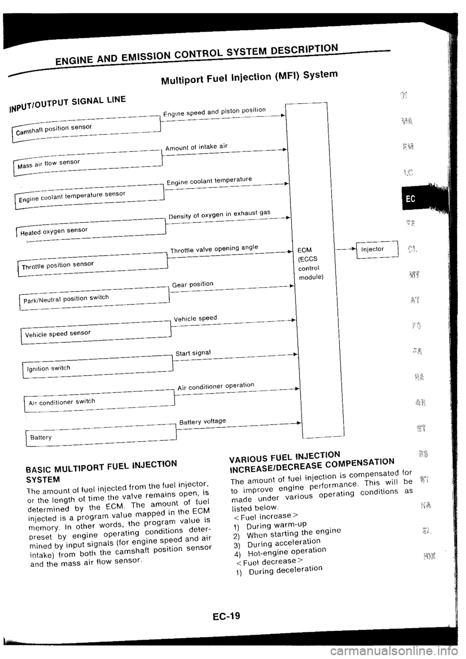 NISSAN SILVIA 1994 Service Repair Manual NISSAN SILVIA 1994 Service Repair Manual