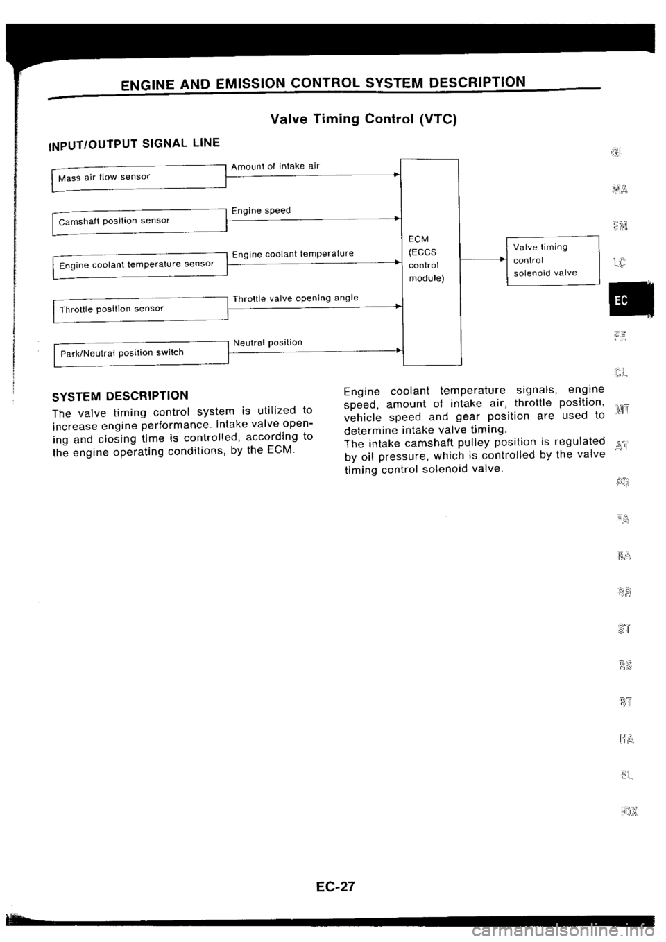 NISSAN SILVIA 1994  Service Repair Manual 