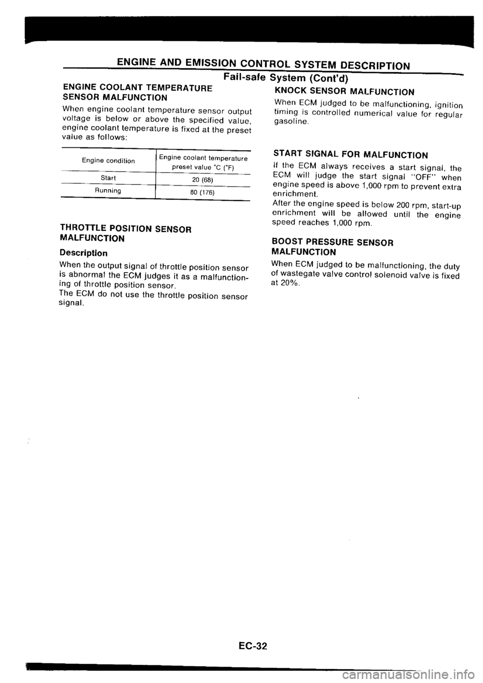 NISSAN SILVIA 1994  Service Repair Manual 