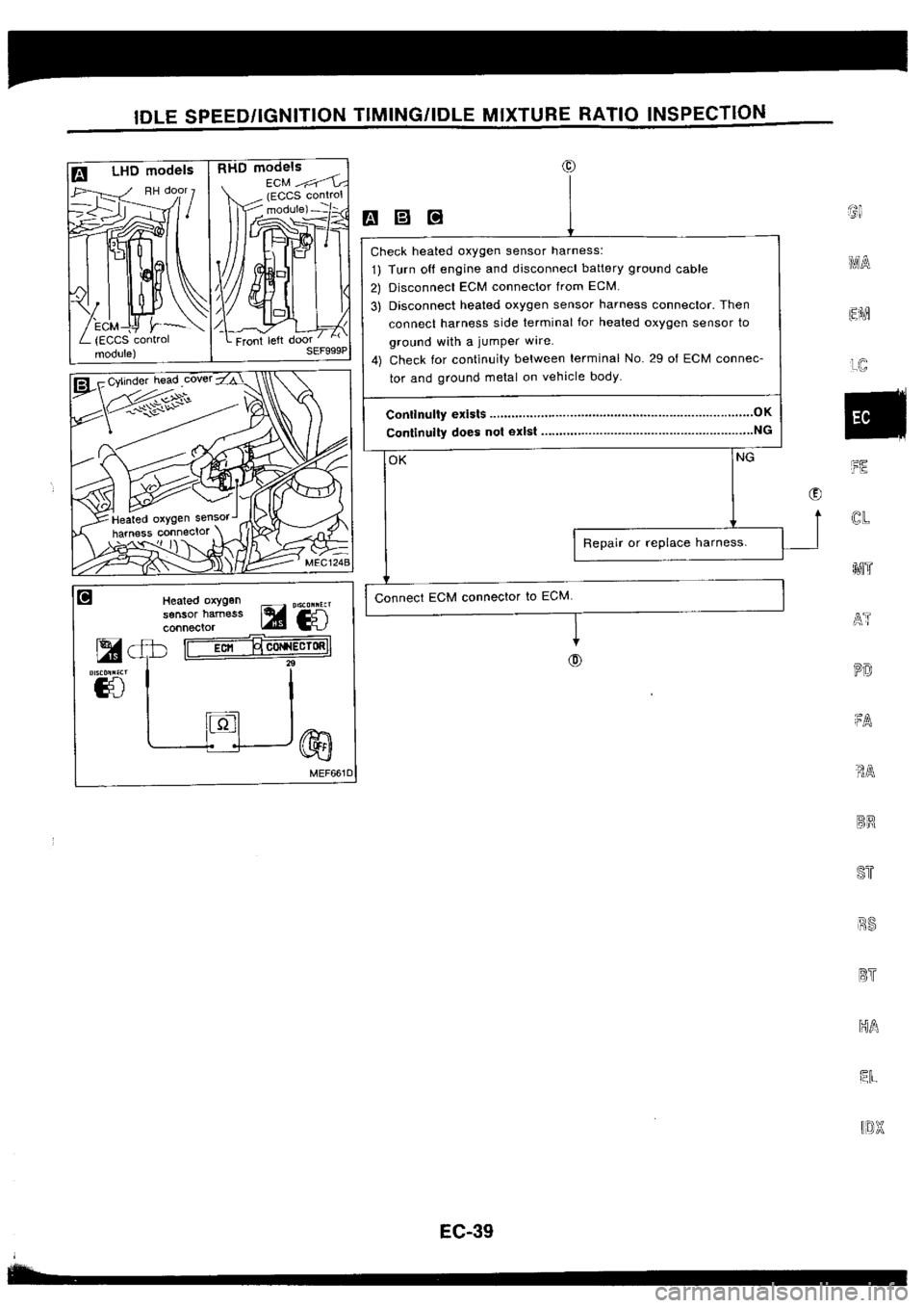 NISSAN SILVIA 1994  Service Repair Manual 