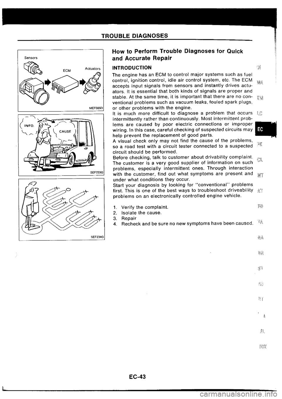 NISSAN SILVIA 1994  Service Repair Manual 