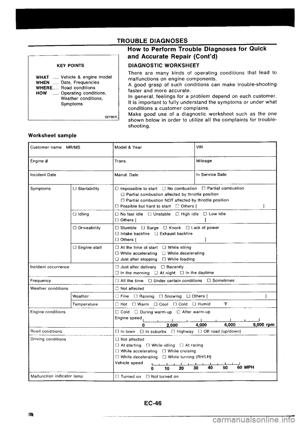NISSAN SILVIA 1994 Service Repair Manual NISSAN SILVIA 1994 Service Repair Manual