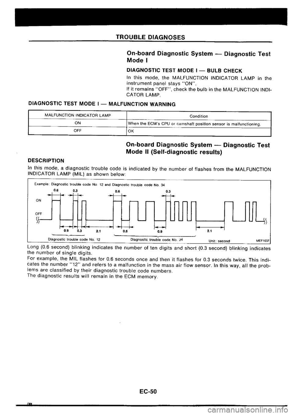 NISSAN SILVIA 1994 Service Repair Manual NISSAN SILVIA 1994 Service Repair Manual