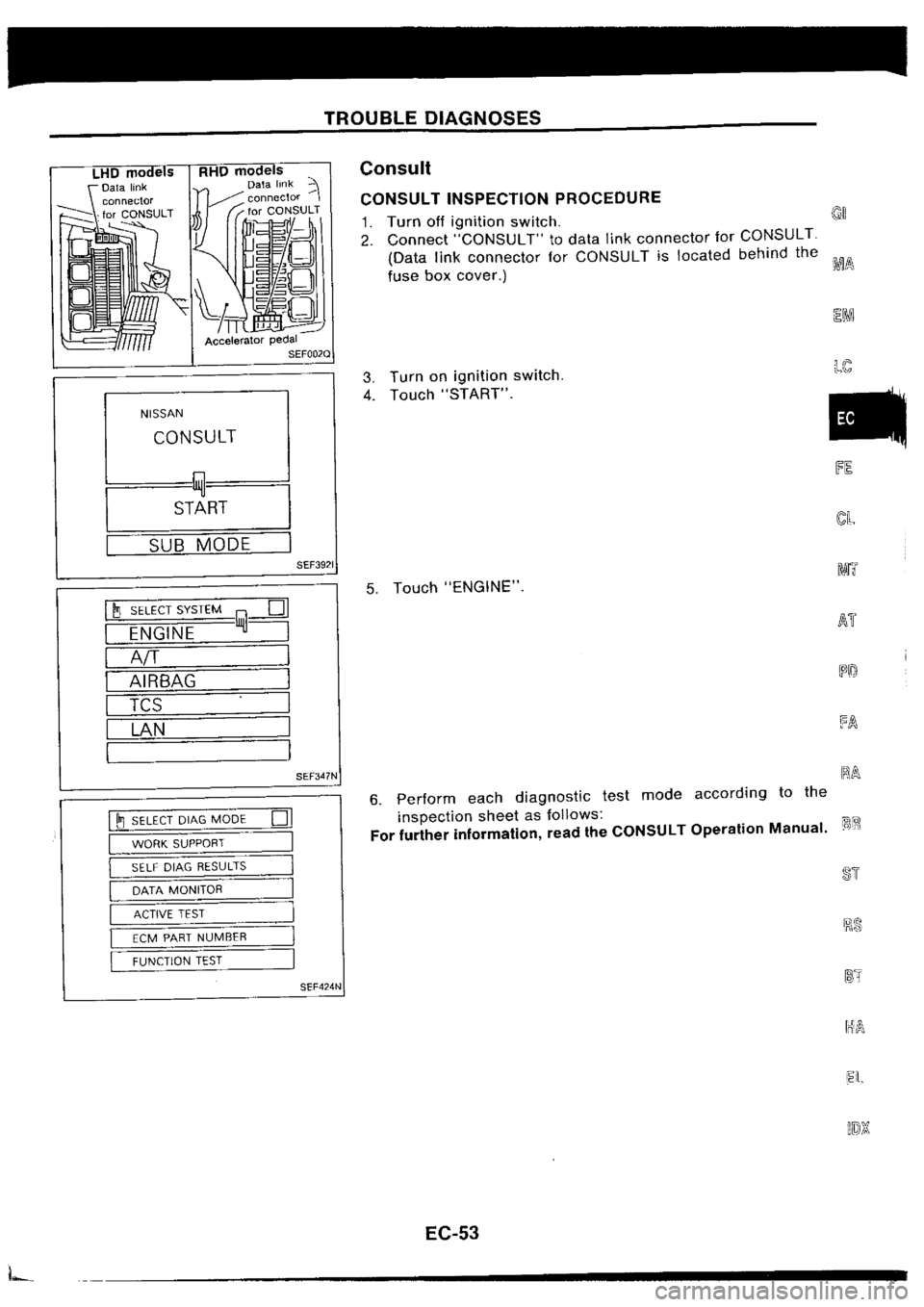 NISSAN SILVIA 1994 Service Repair Manual NISSAN SILVIA 1994 Service Repair Manual
