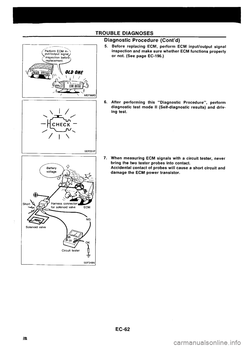 NISSAN SILVIA 1994  Service Repair Manual 