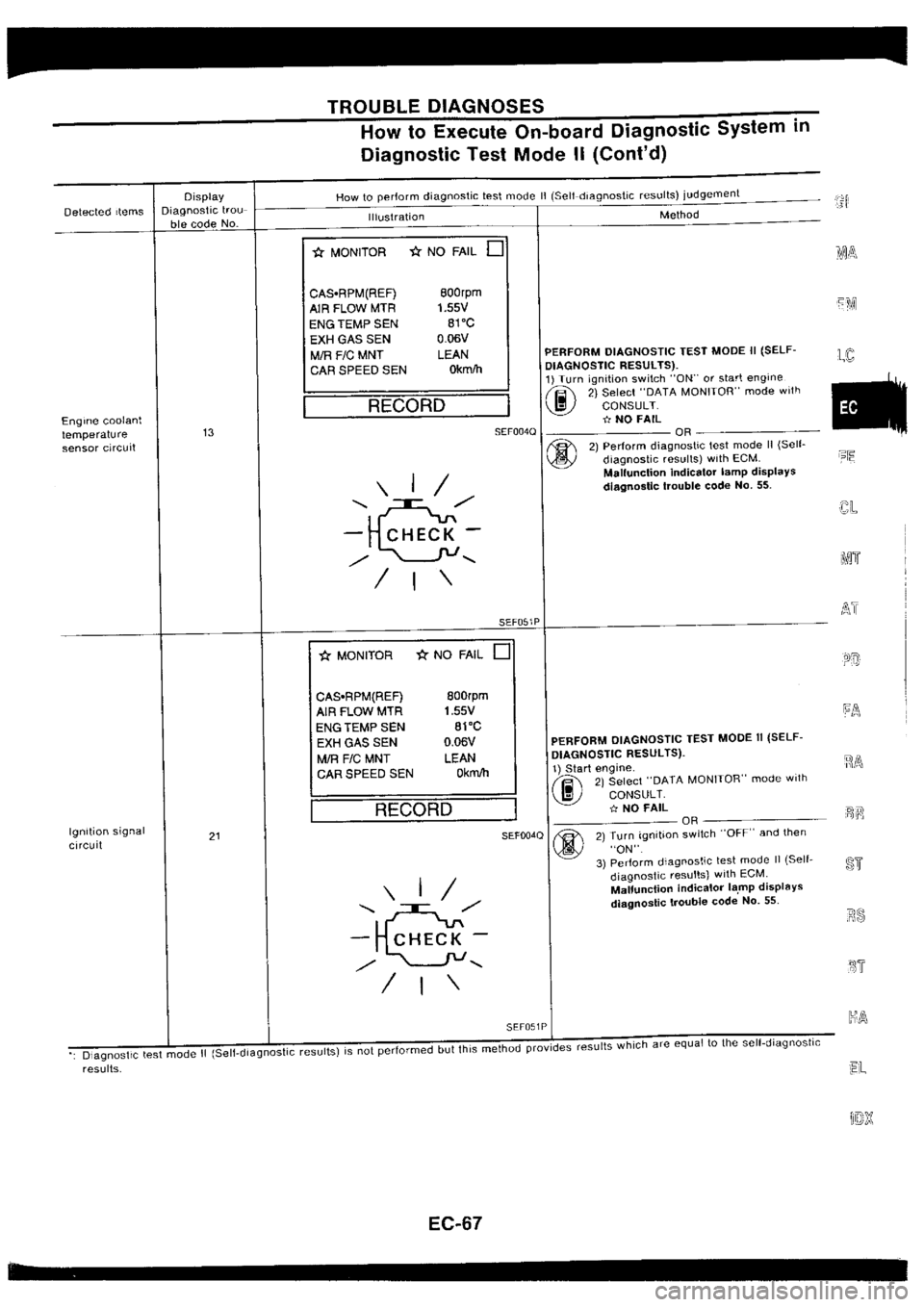 NISSAN SILVIA 1994  Service Repair Manual 
