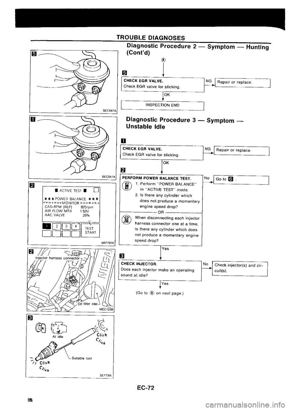NISSAN SILVIA 1994  Service Repair Manual 