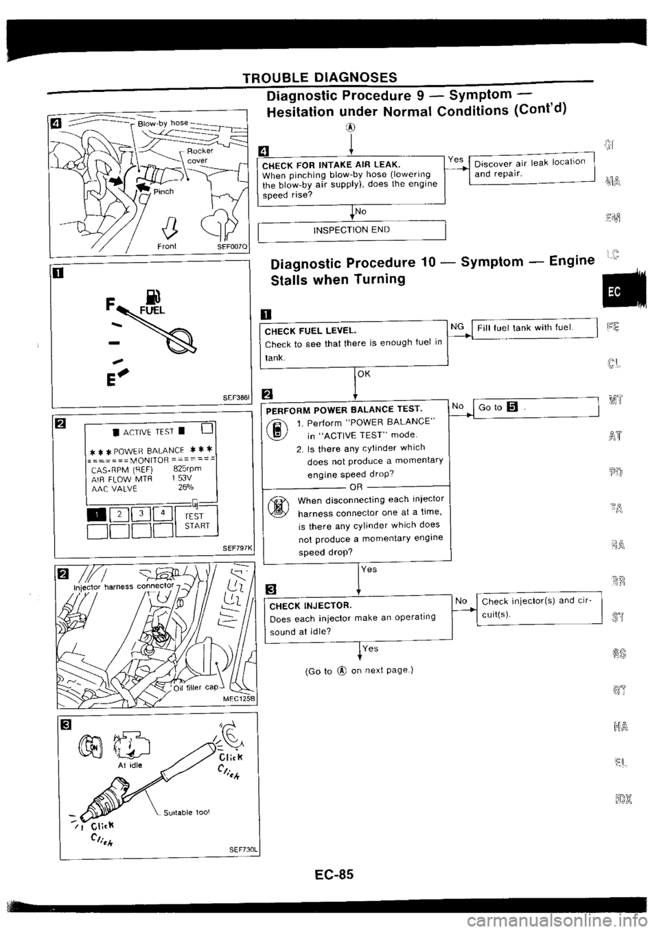 NISSAN SILVIA 1994  Service Repair Manual 