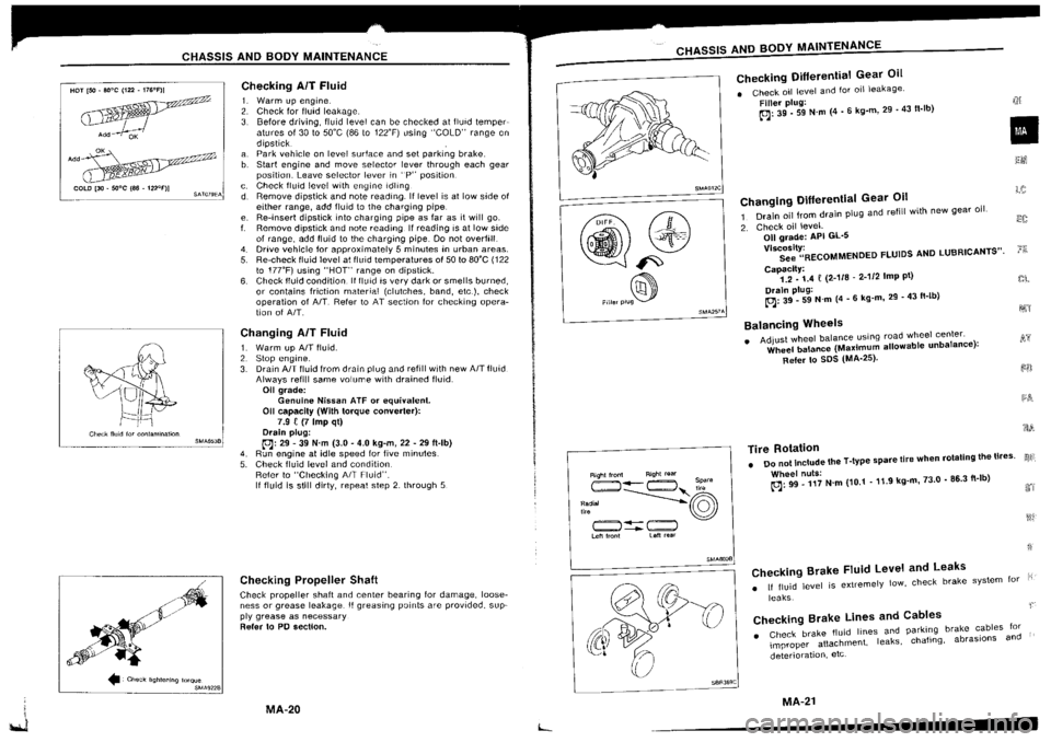 NISSAN SILVIA 1994 Service Owners Manual NISSAN SILVIA 1994 Service Owners Manual