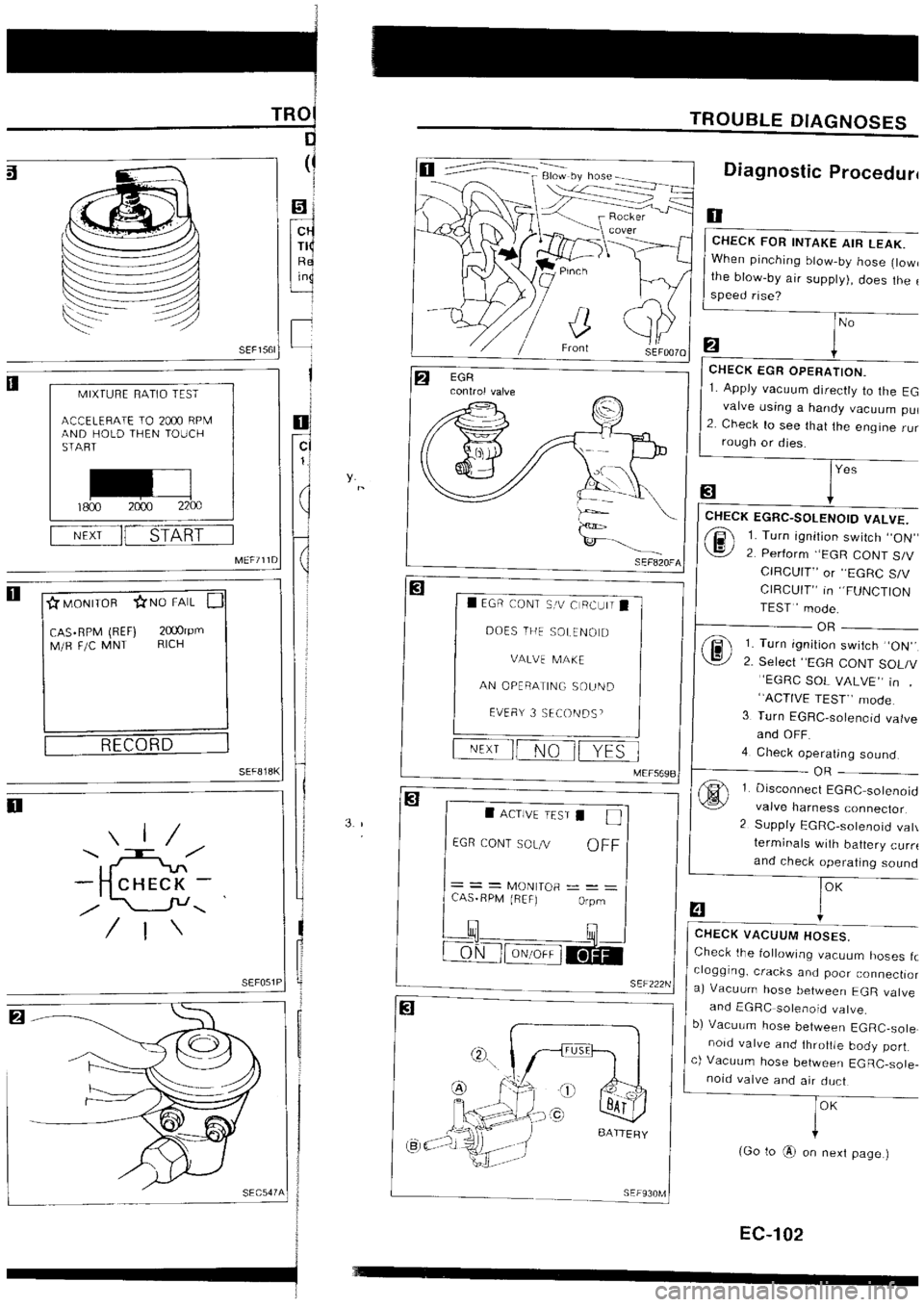 NISSAN SILVIA 1994  Service Repair Manual 