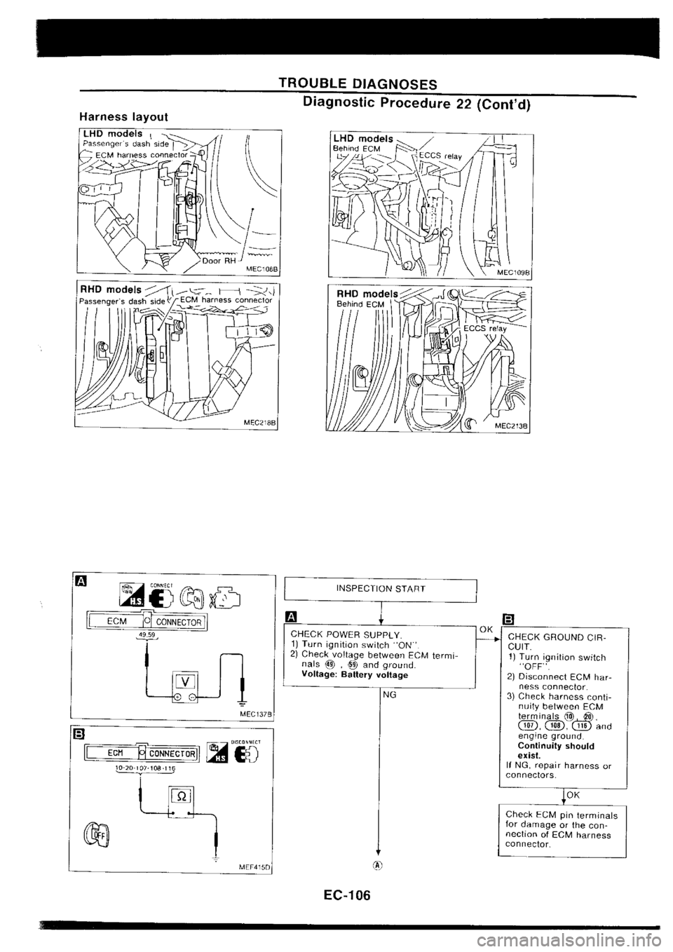 NISSAN SILVIA 1994  Service Repair Manual 