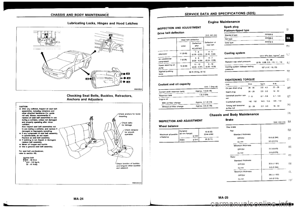 NISSAN SILVIA 1994 Service Owners Manual NISSAN SILVIA 1994 Service Owners Manual