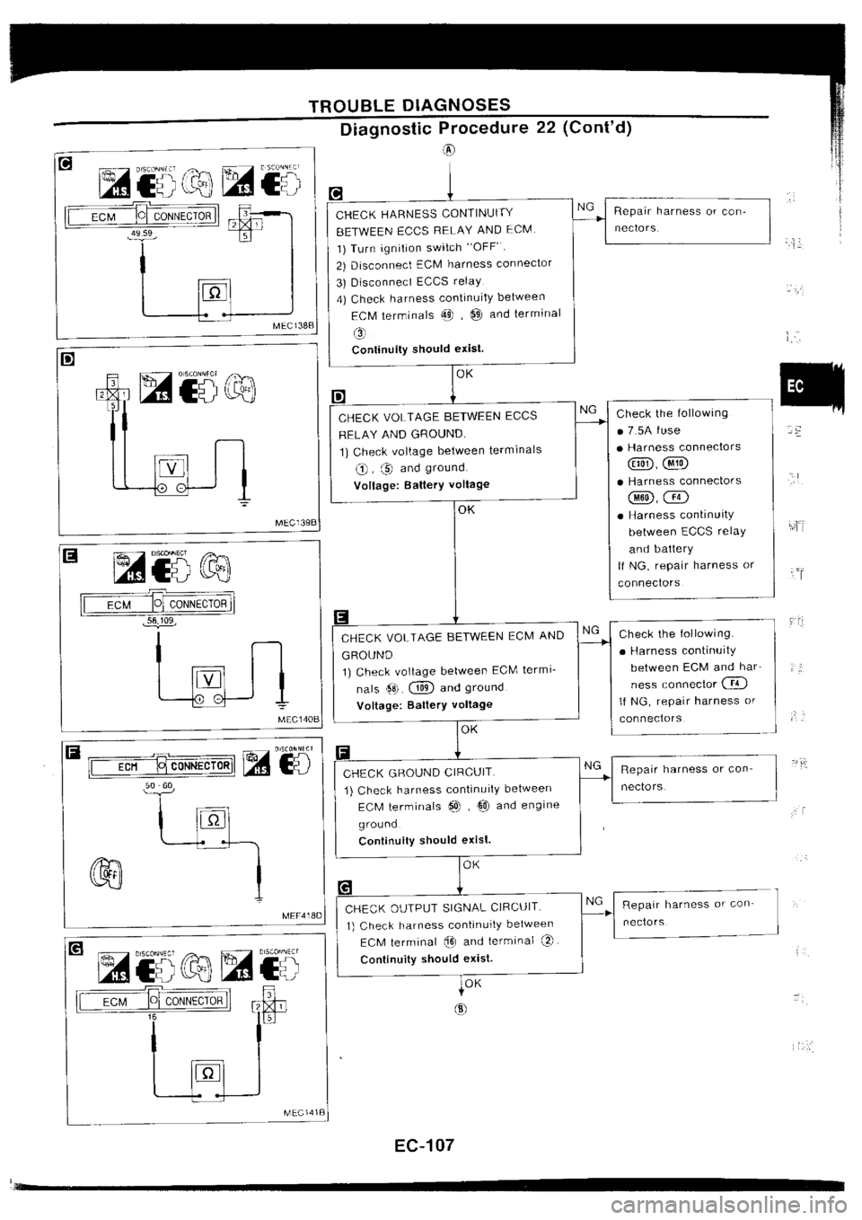 NISSAN SILVIA 1994 Service Repair Manual NISSAN SILVIA 1994 Service Repair Manual