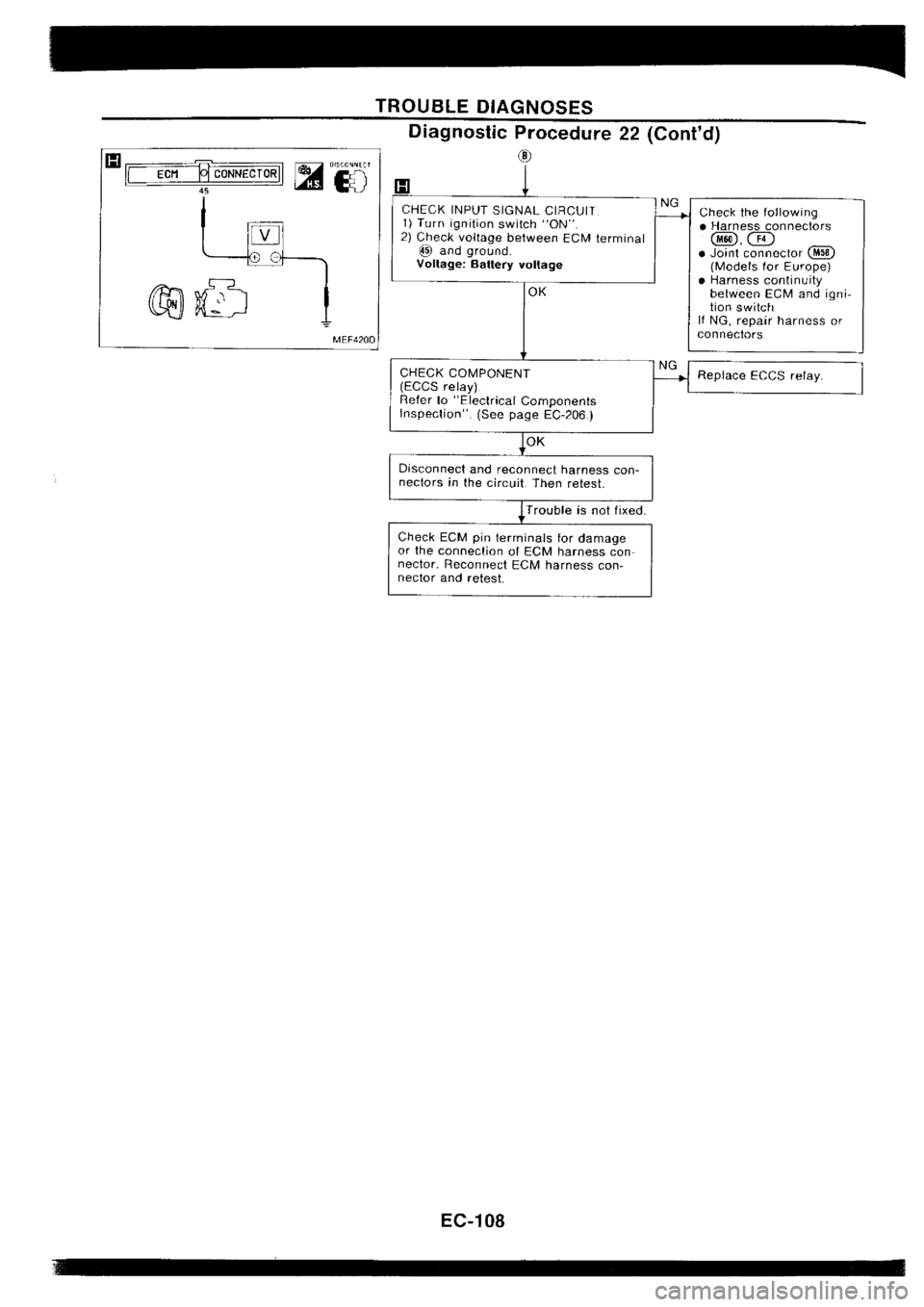 NISSAN SILVIA 1994 Service Repair Manual NISSAN SILVIA 1994 Service Repair Manual