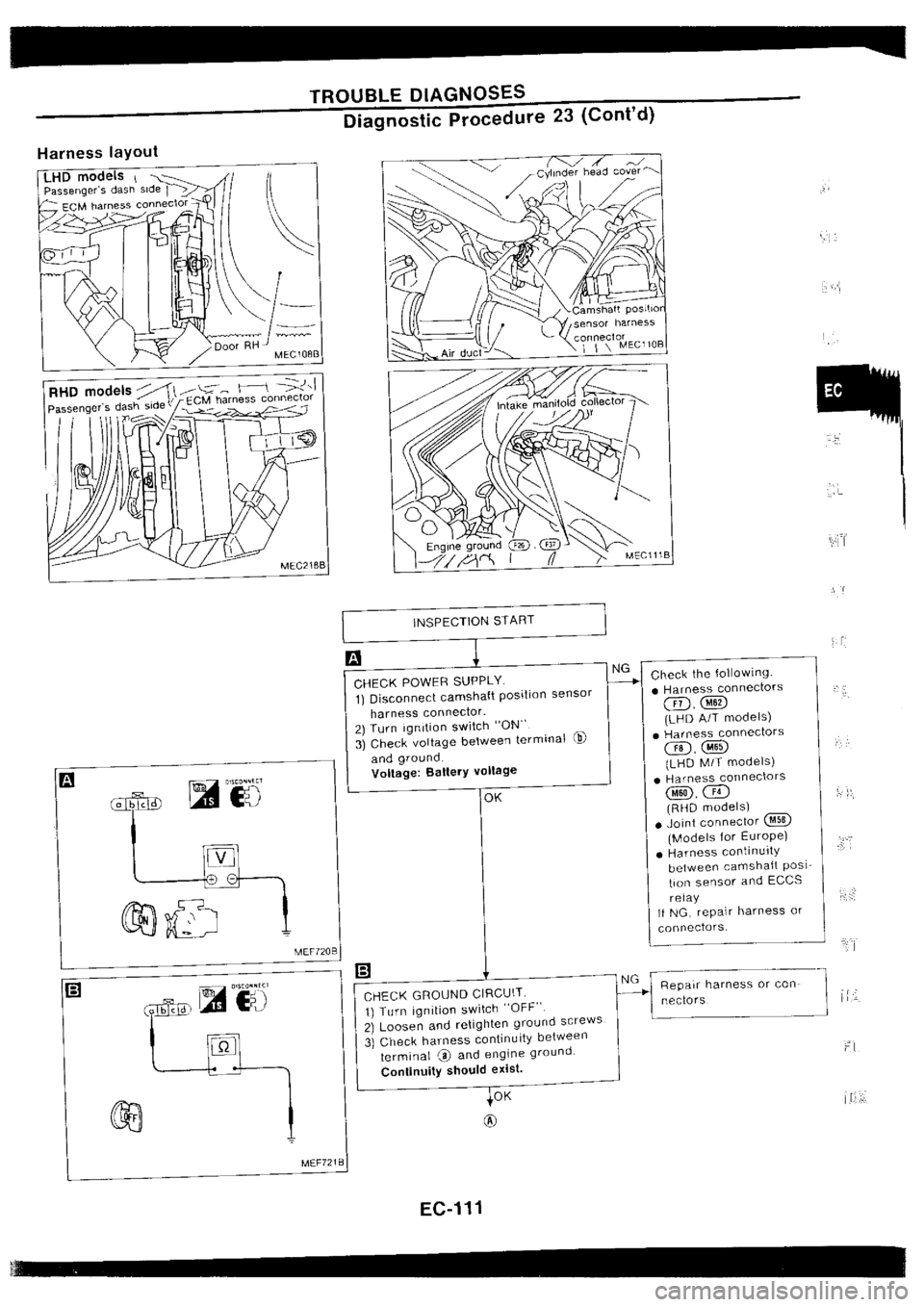 NISSAN SILVIA 1994 Service Repair Manual NISSAN SILVIA 1994 Service Repair Manual
