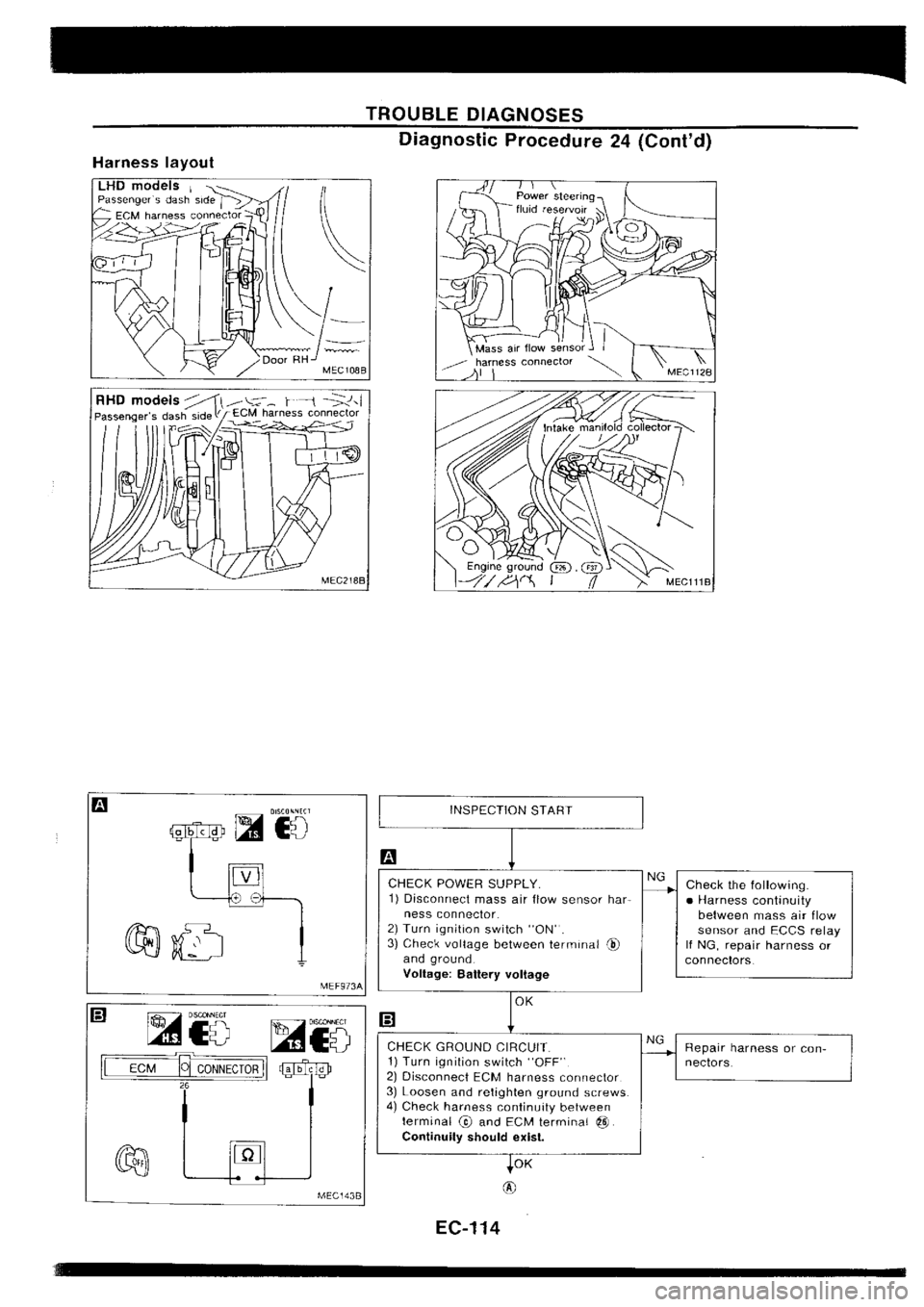 NISSAN SILVIA 1994 Service Repair Manual NISSAN SILVIA 1994 Service Repair Manual