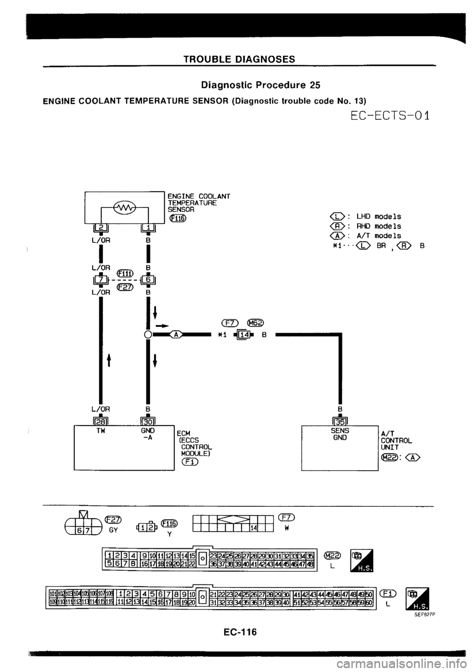 NISSAN SILVIA 1994 Service Repair Manual NISSAN SILVIA 1994 Service Repair Manual