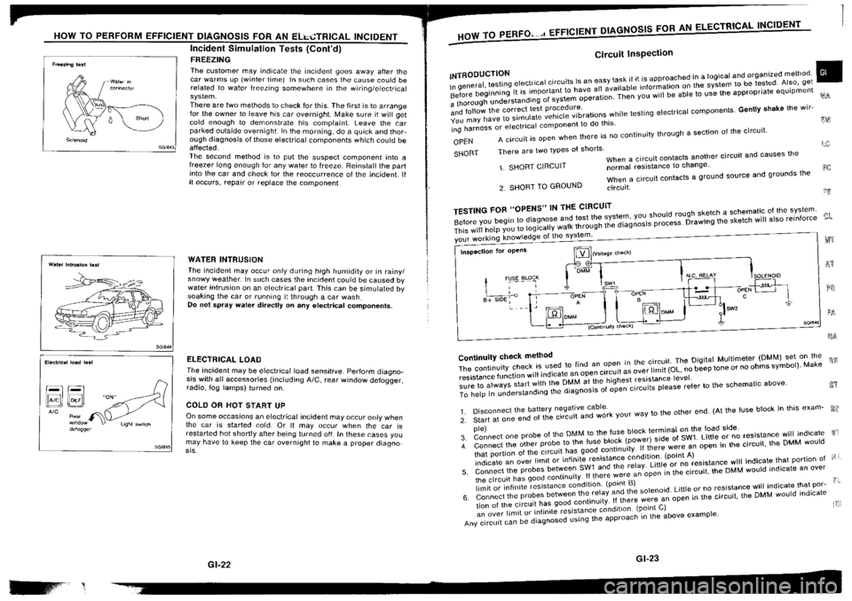 NISSAN SILVIA 1994 Service Owners Manual NISSAN SILVIA 1994 Service Owners Manual