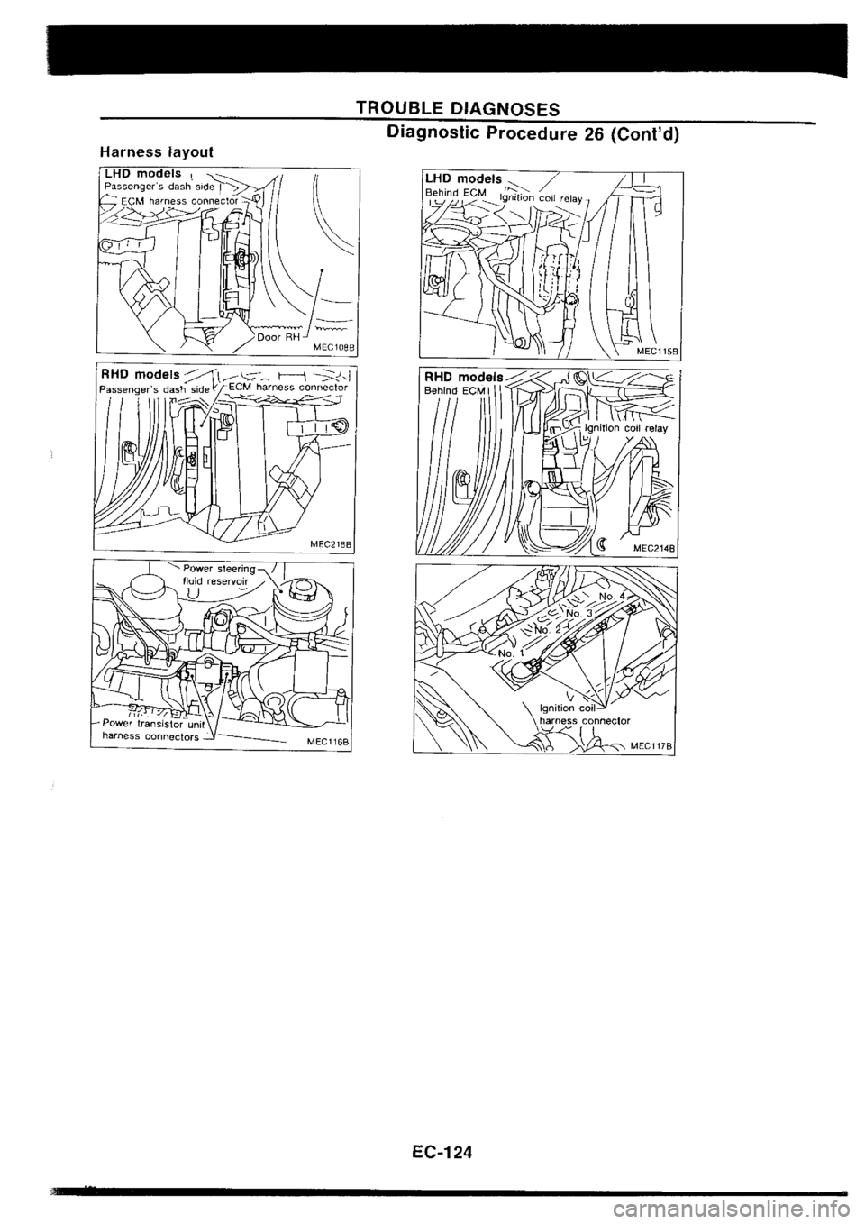 NISSAN SILVIA 1994  Service Repair Manual 