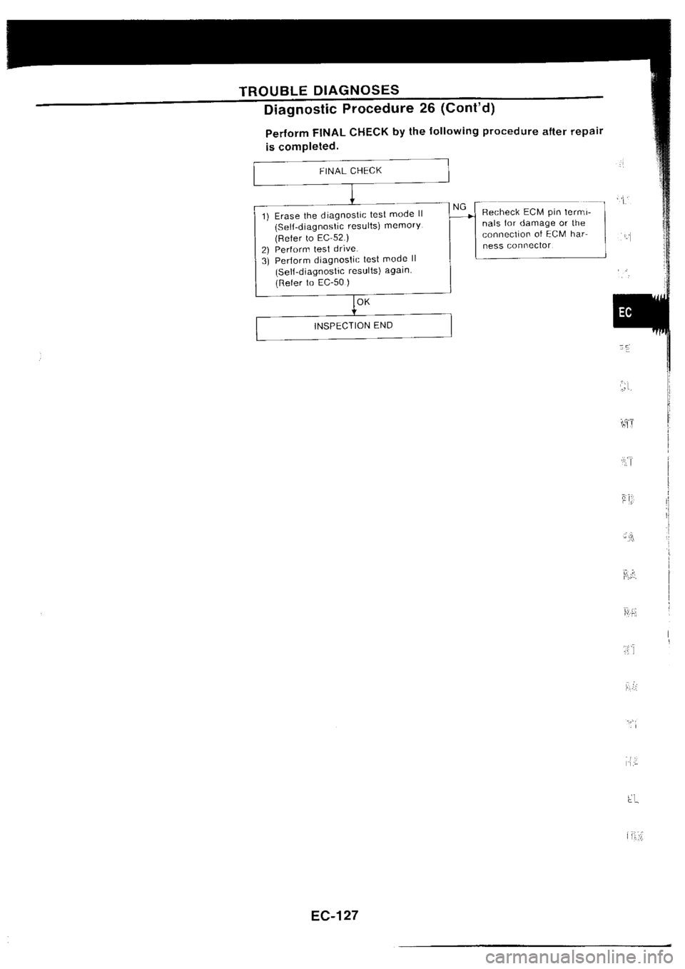 NISSAN SILVIA 1994 Service Repair Manual NISSAN SILVIA 1994 Service Repair Manual