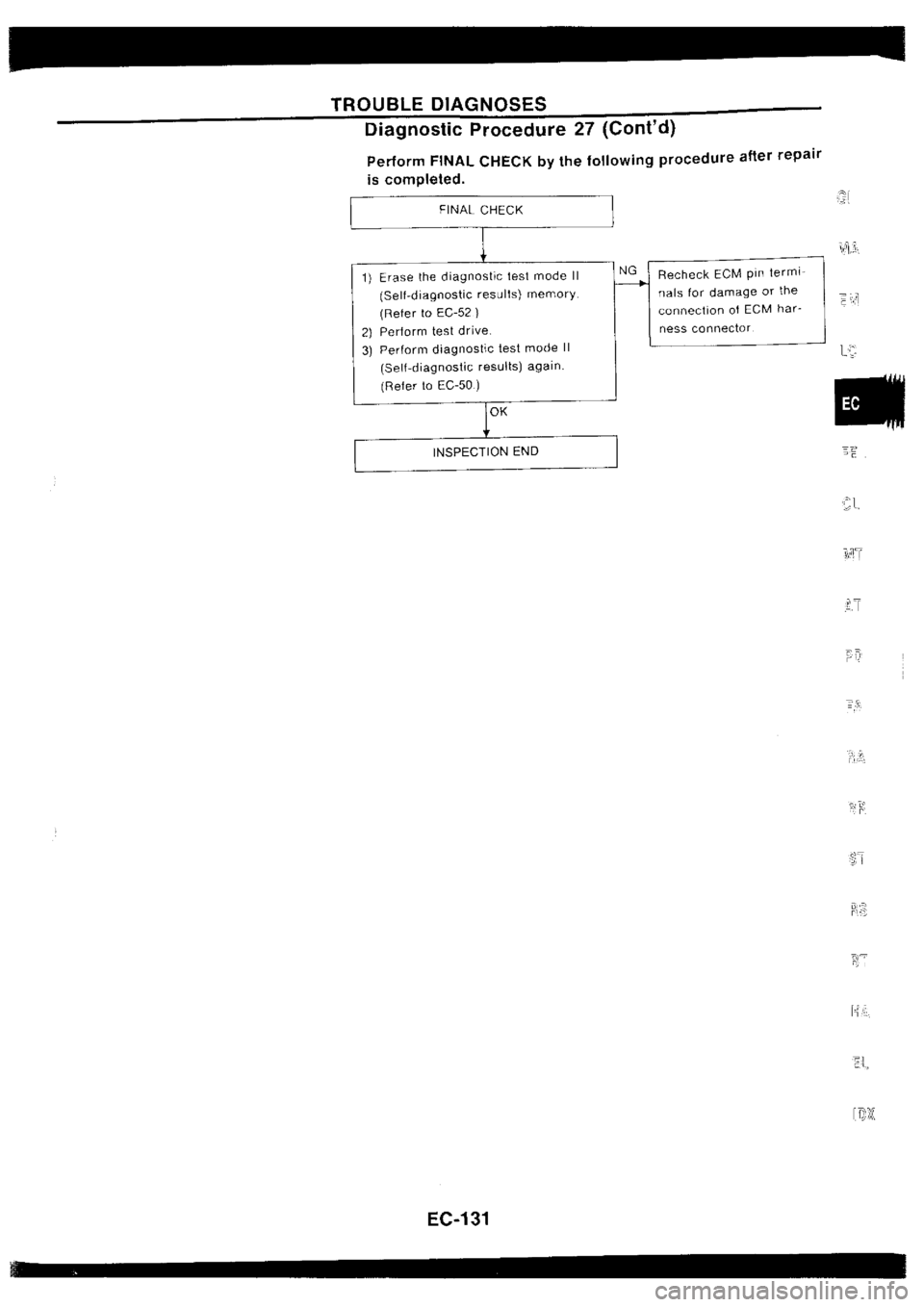 NISSAN SILVIA 1994 Service Repair Manual NISSAN SILVIA 1994 Service Repair Manual