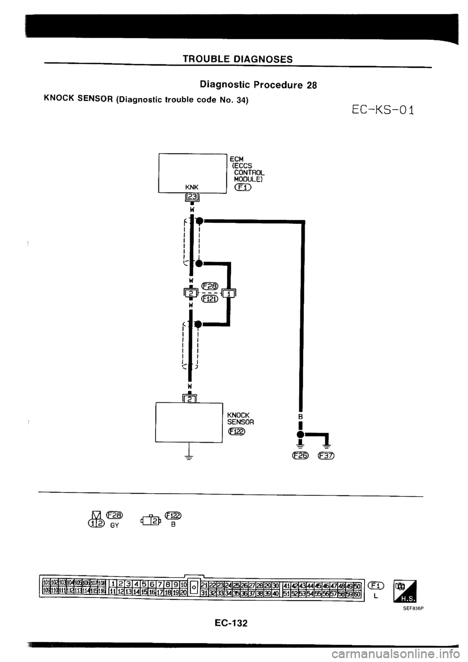 NISSAN SILVIA 1994 Service Repair Manual NISSAN SILVIA 1994 Service Repair Manual