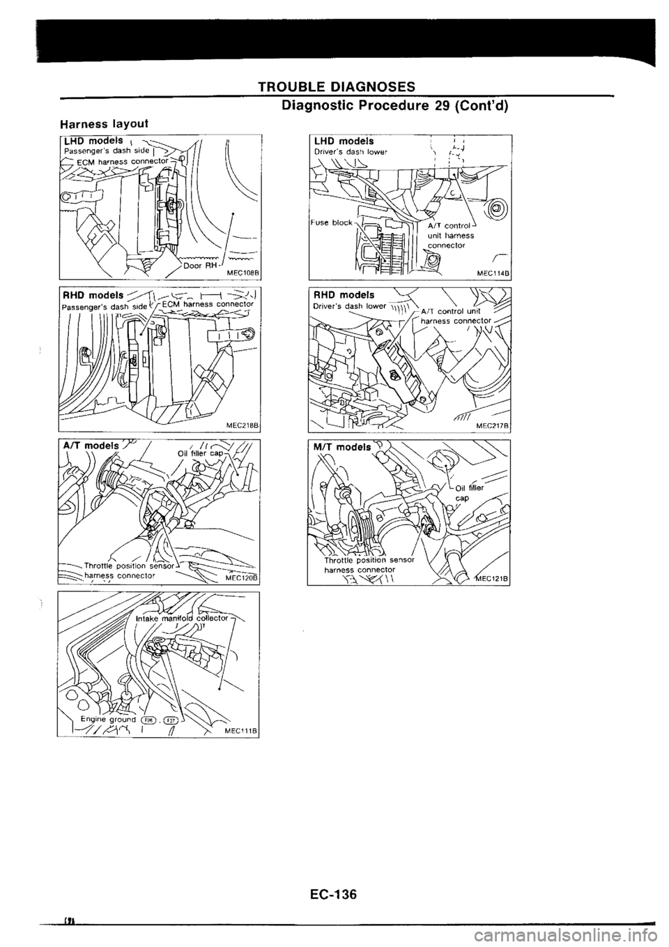 NISSAN SILVIA 1994 Service Repair Manual NISSAN SILVIA 1994 Service Repair Manual