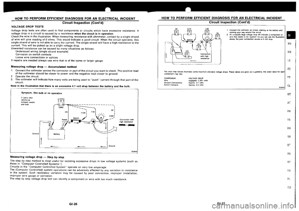 NISSAN SILVIA 1994 Service Owners Manual NISSAN SILVIA 1994 Service Owners Manual