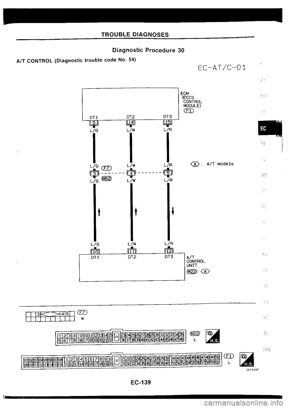 NISSAN SILVIA 1994  Service Repair Manual 