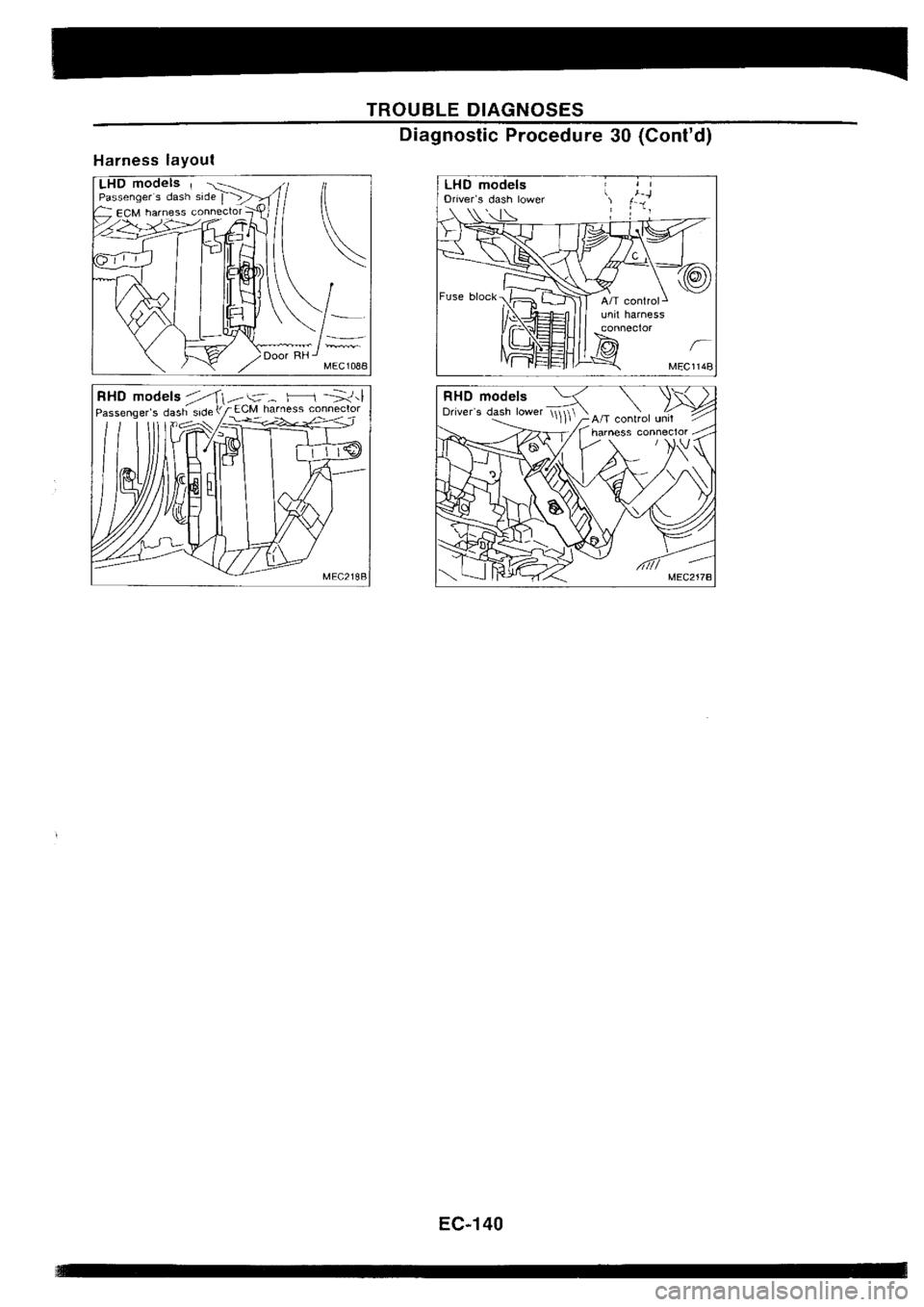 NISSAN SILVIA 1994  Service Repair Manual 