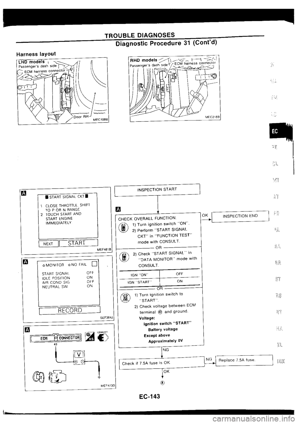 NISSAN SILVIA 1994  Service Repair Manual 