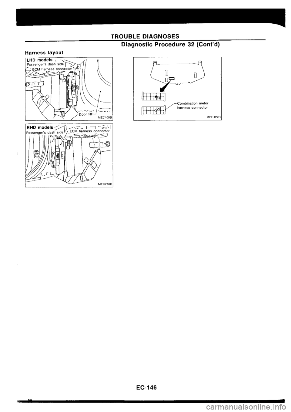 NISSAN SILVIA 1994  Service Repair Manual 