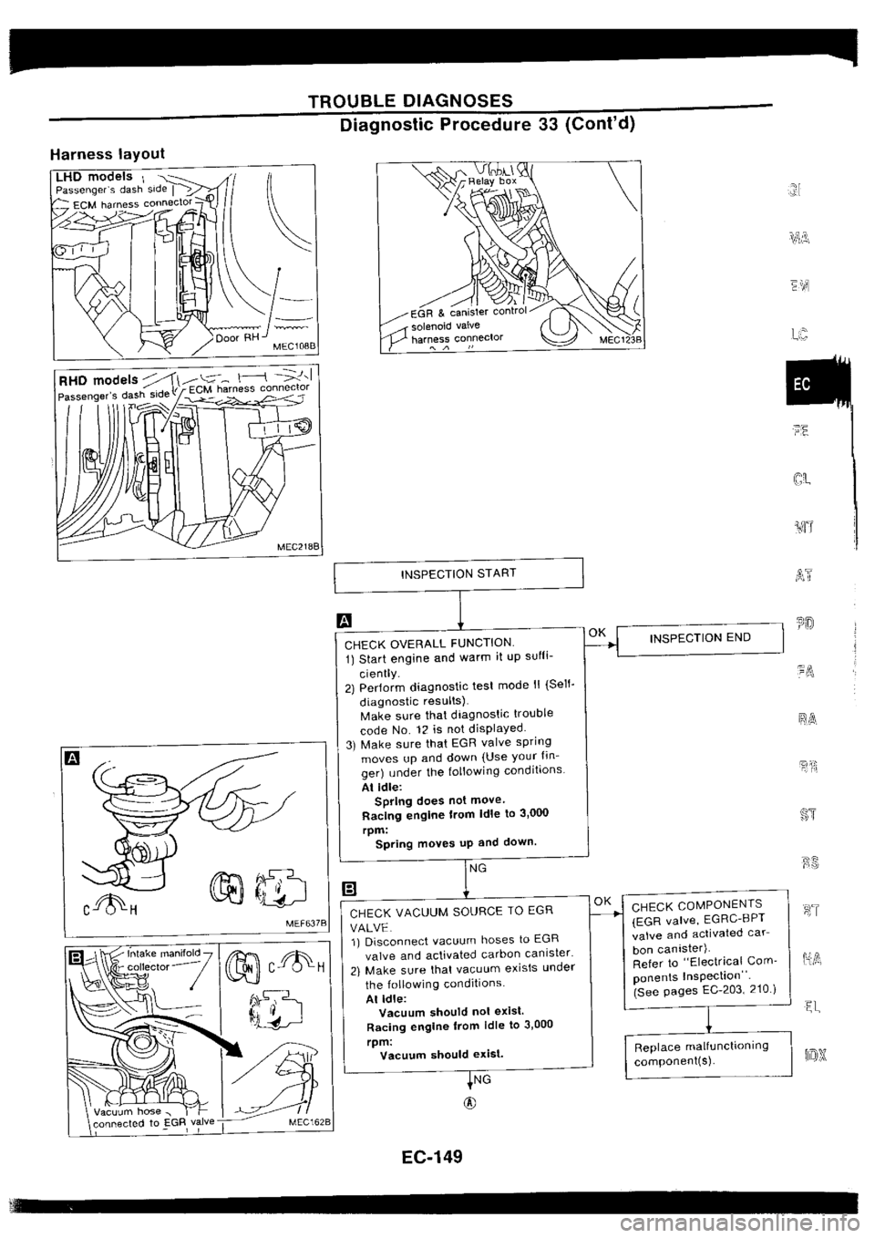 NISSAN SILVIA 1994 Service Repair Manual NISSAN SILVIA 1994 Service Repair Manual