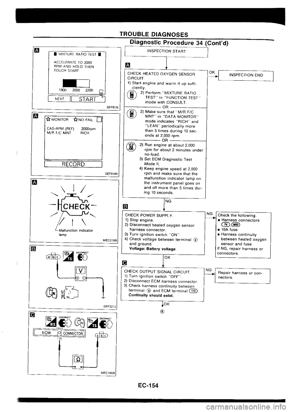 NISSAN SILVIA 1994 Service Repair Manual NISSAN SILVIA 1994 Service Repair Manual
