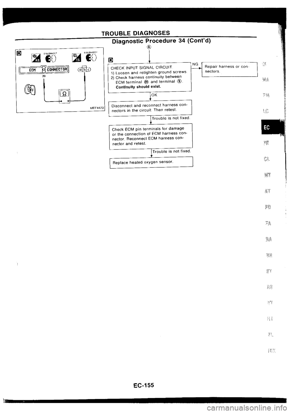 NISSAN SILVIA 1994 Service Repair Manual NISSAN SILVIA 1994 Service Repair Manual