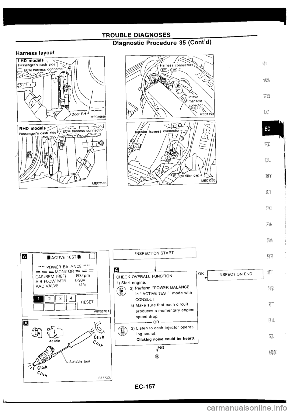 NISSAN SILVIA 1994 Service Repair Manual NISSAN SILVIA 1994 Service Repair Manual