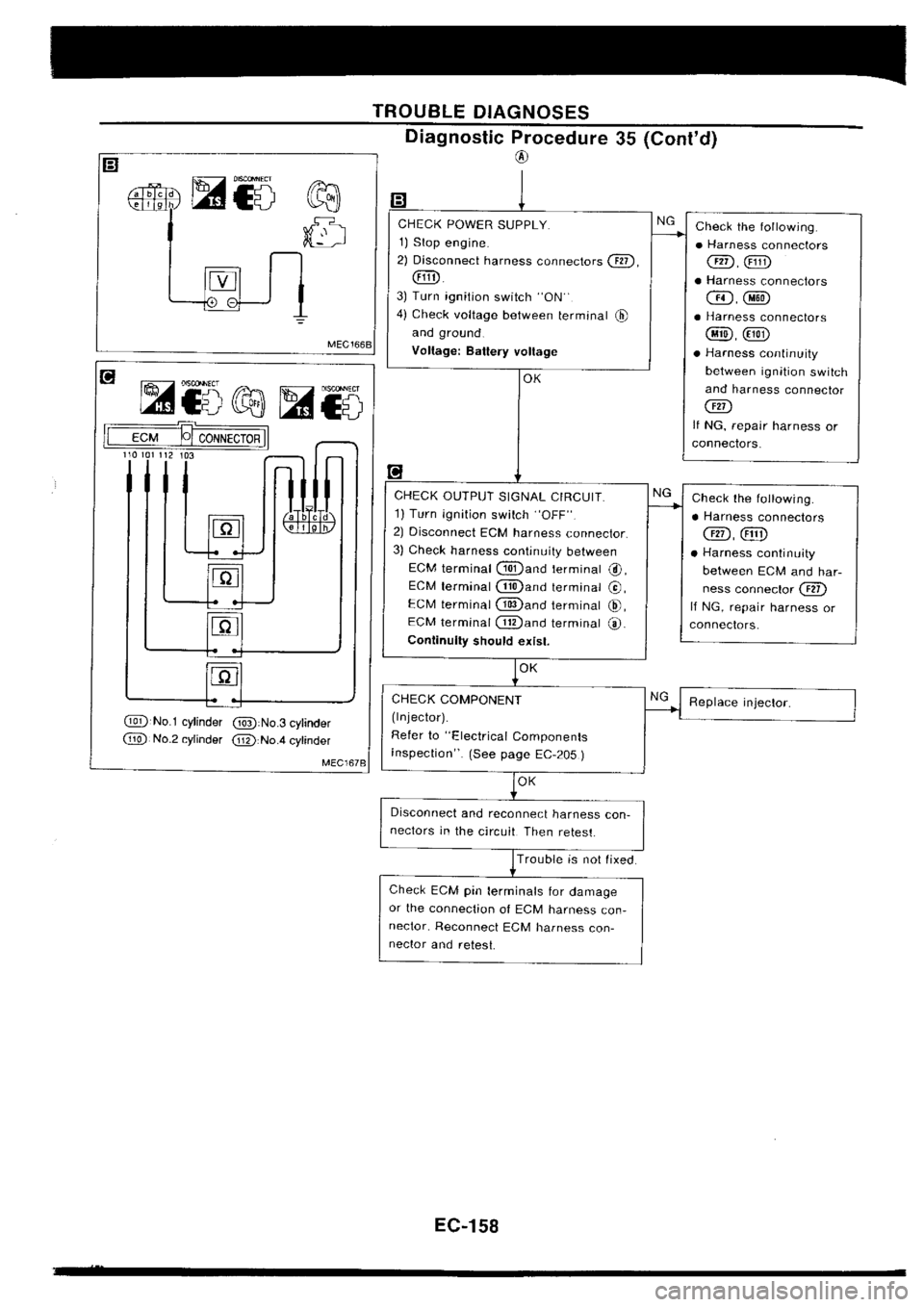 NISSAN SILVIA 1994 Service Repair Manual NISSAN SILVIA 1994 Service Repair Manual