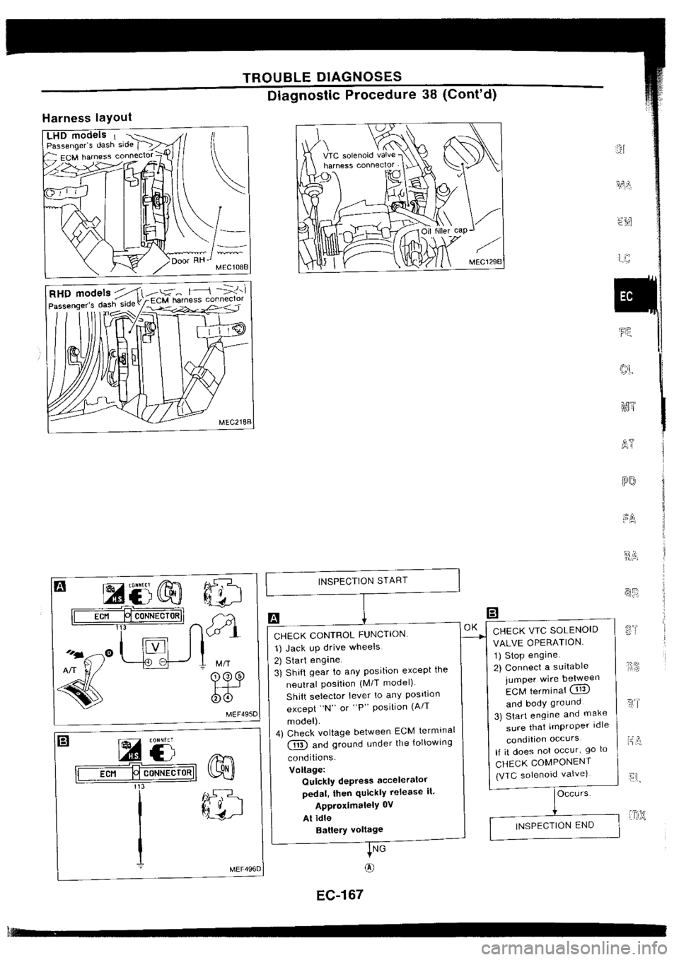 NISSAN SILVIA 1994 Service Repair Manual NISSAN SILVIA 1994 Service Repair Manual
