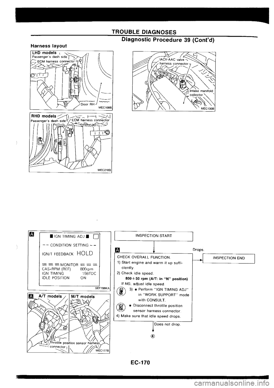 NISSAN SILVIA 1994 Service Repair Manual NISSAN SILVIA 1994 Service Repair Manual