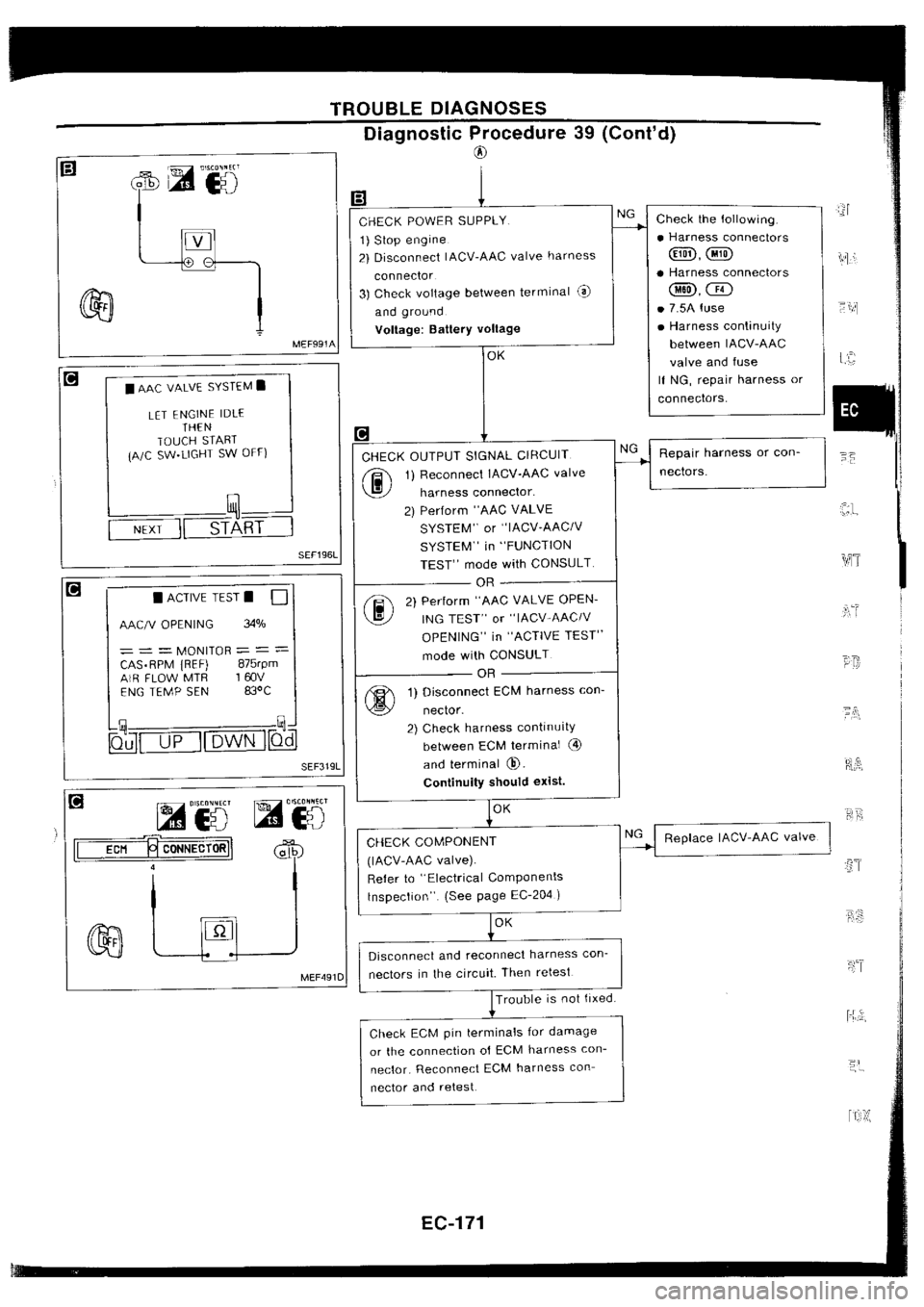 NISSAN SILVIA 1994 Service Repair Manual NISSAN SILVIA 1994 Service Repair Manual
