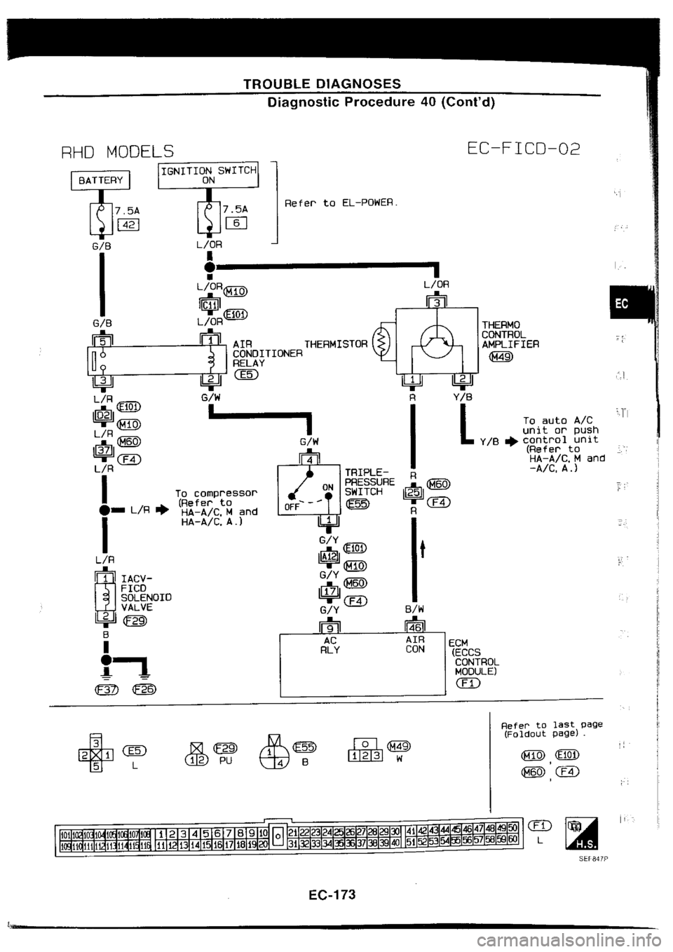 NISSAN SILVIA 1994 Service Repair Manual NISSAN SILVIA 1994 Service Repair Manual