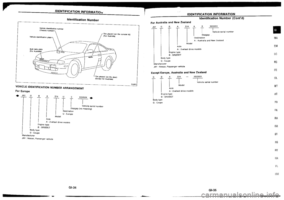 NISSAN SILVIA 1994 Service Owners Guide NISSAN SILVIA 1994 Service Owners Guide