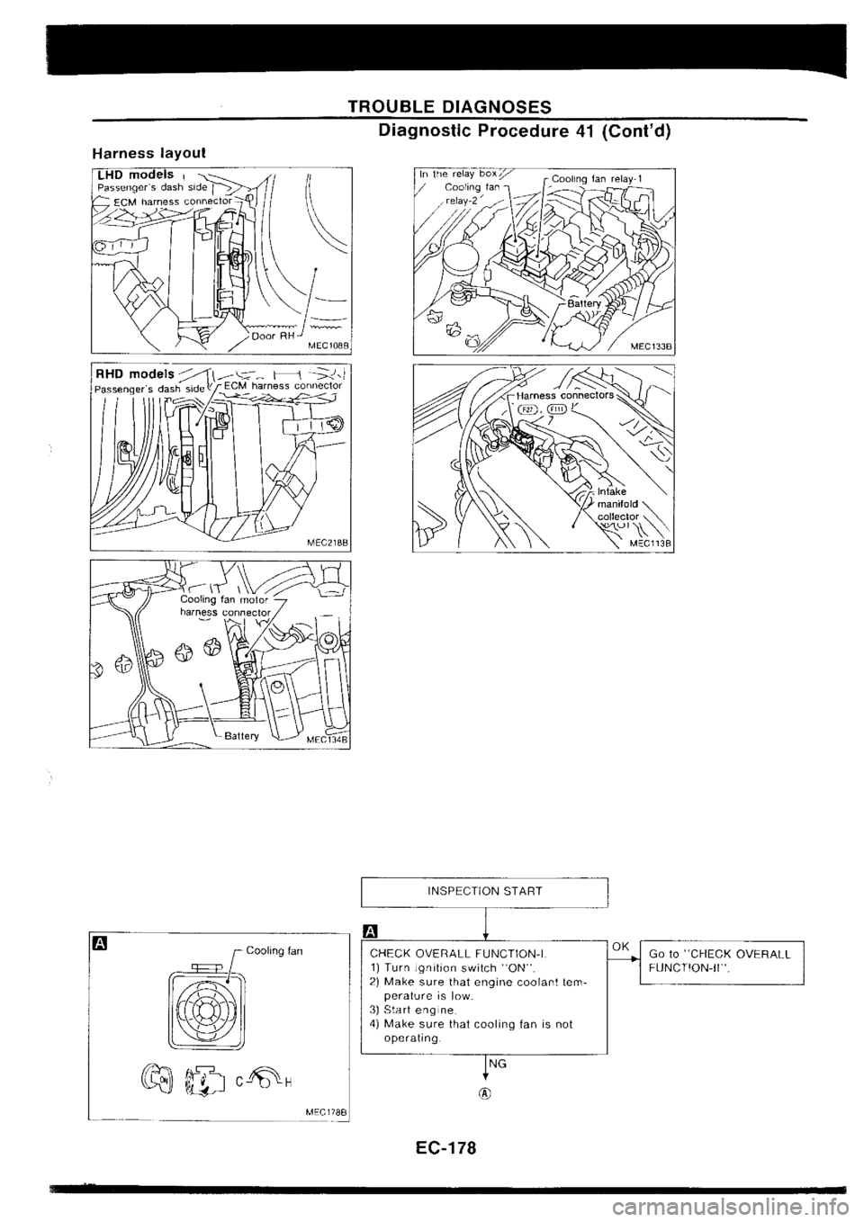 NISSAN SILVIA 1994  Service Repair Manual 