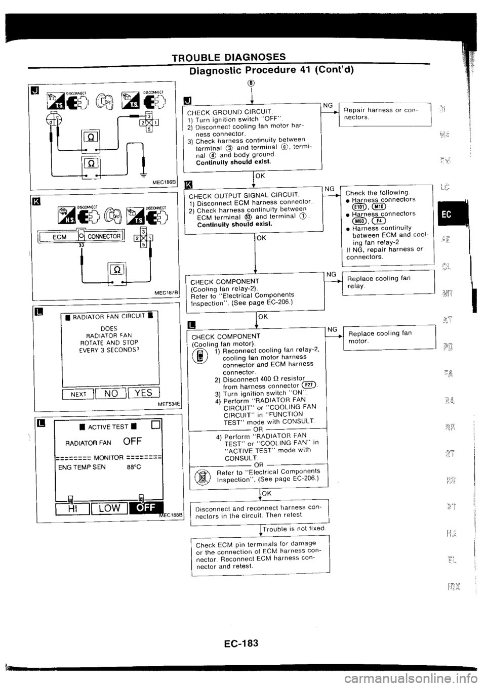 NISSAN SILVIA 1994  Service Repair Manual 