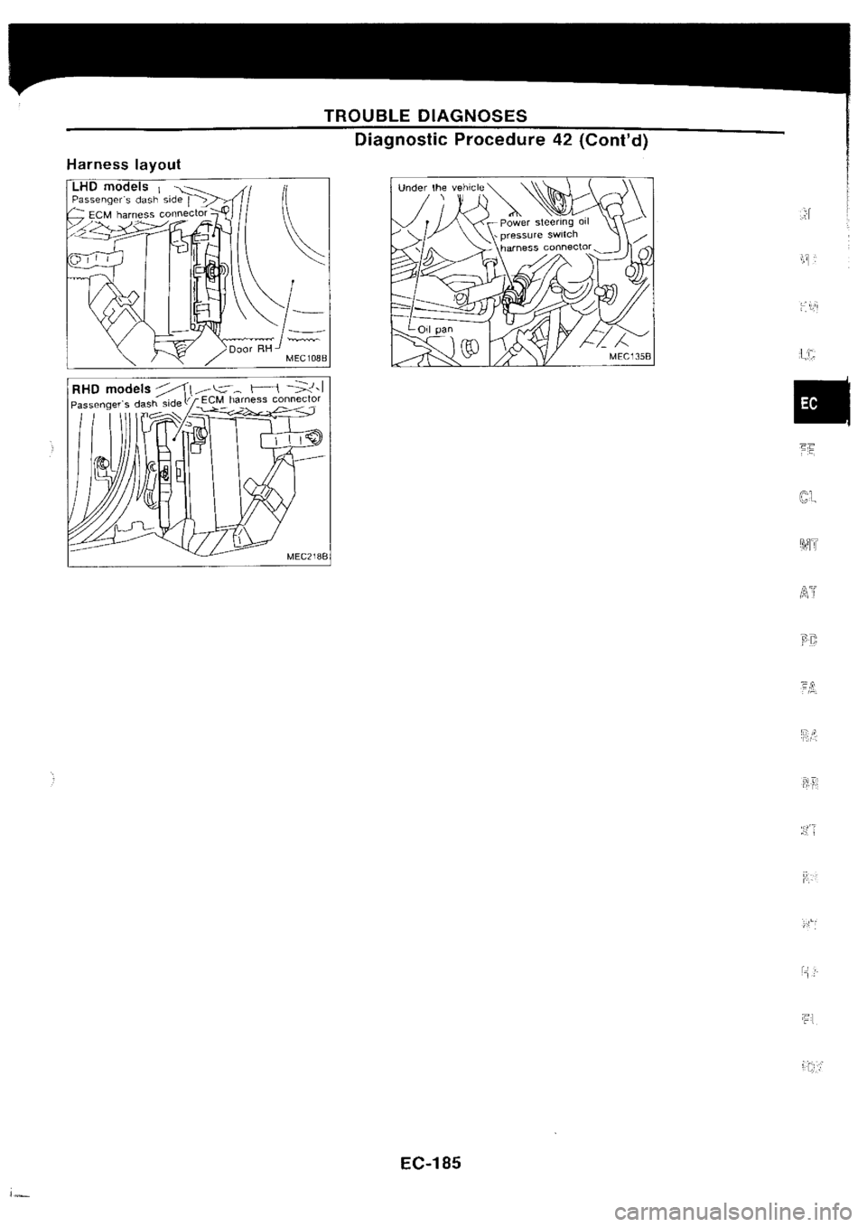 NISSAN SILVIA 1994  Service Repair Manual 